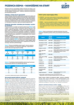 „Pszenica ozima – nawożenie na start”